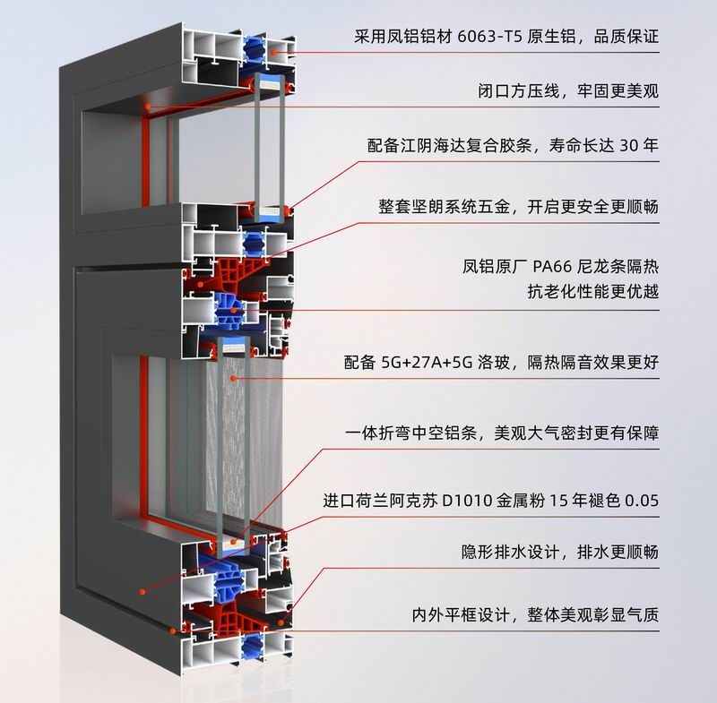 榮耀（yào） 112 雙內開窗紗一體係統窗（chuāng）