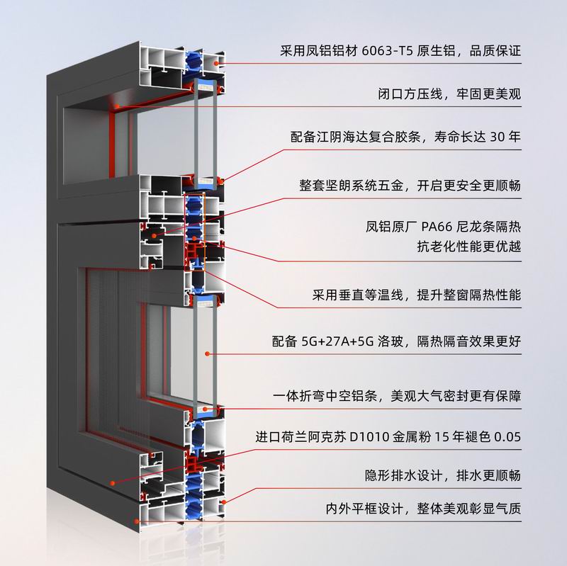 榮耀（yào）-112-外開窗紗一體係統窗